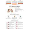Theme WordPress tổng đài 2 tongdai.mauthemewp min scaled 1